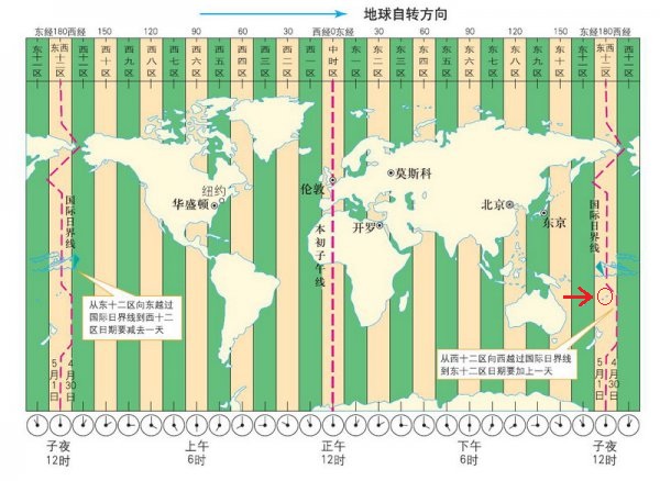 斐濟自助遊攻略