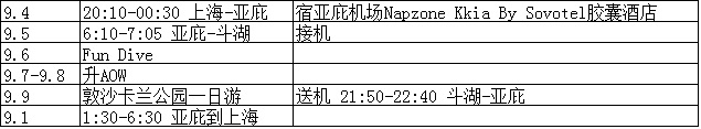 仙本那自助遊攻略