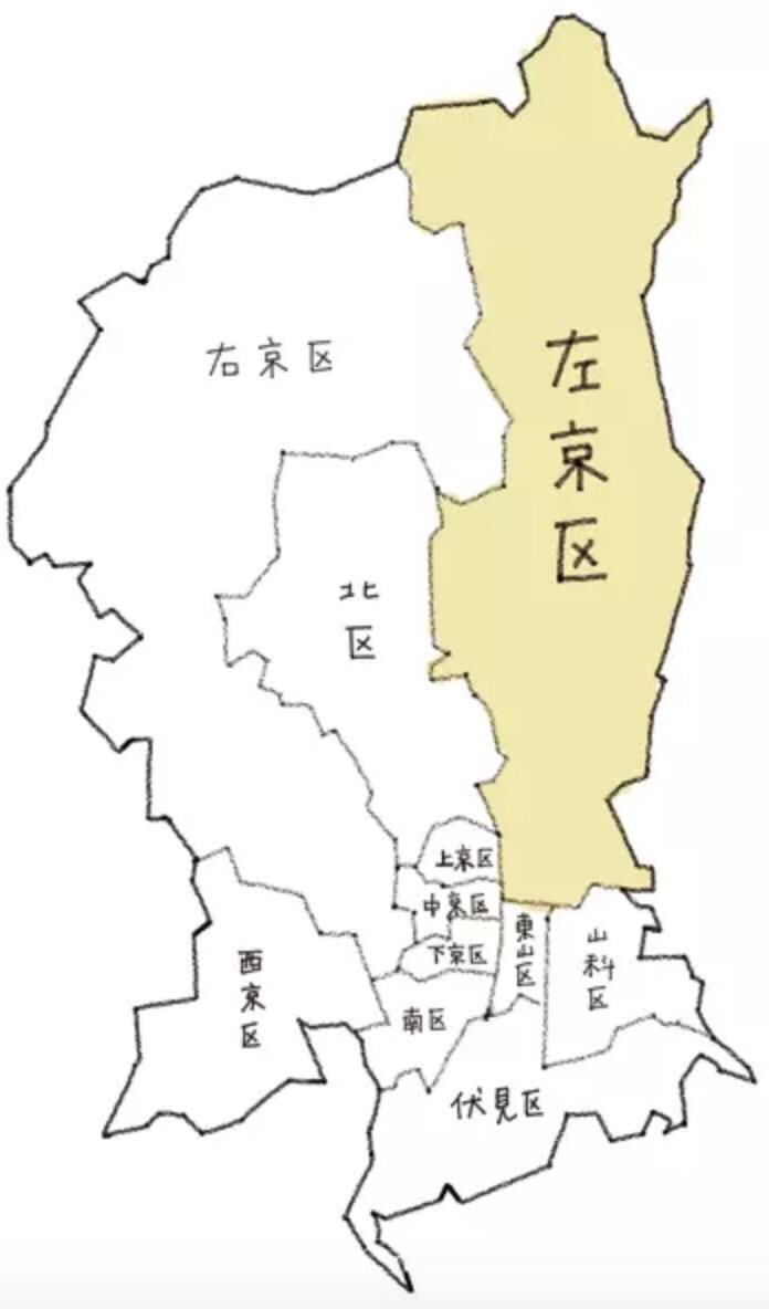 京都自助遊攻略