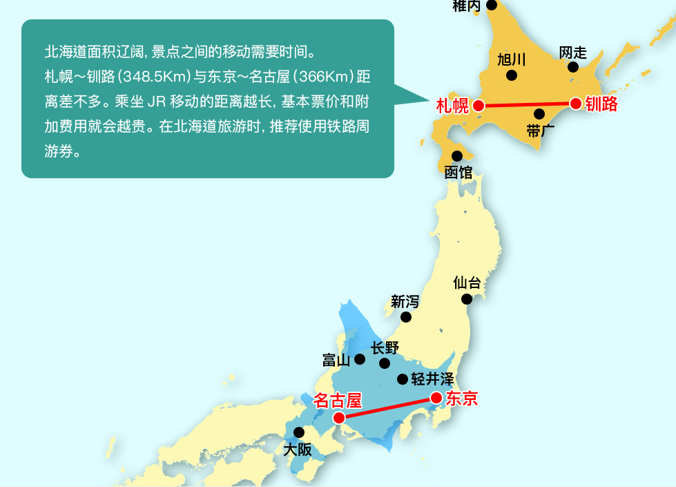 北海道jrpass连续3日/5日/7日/十日内任意4日铁路周游券(顺丰包邮)