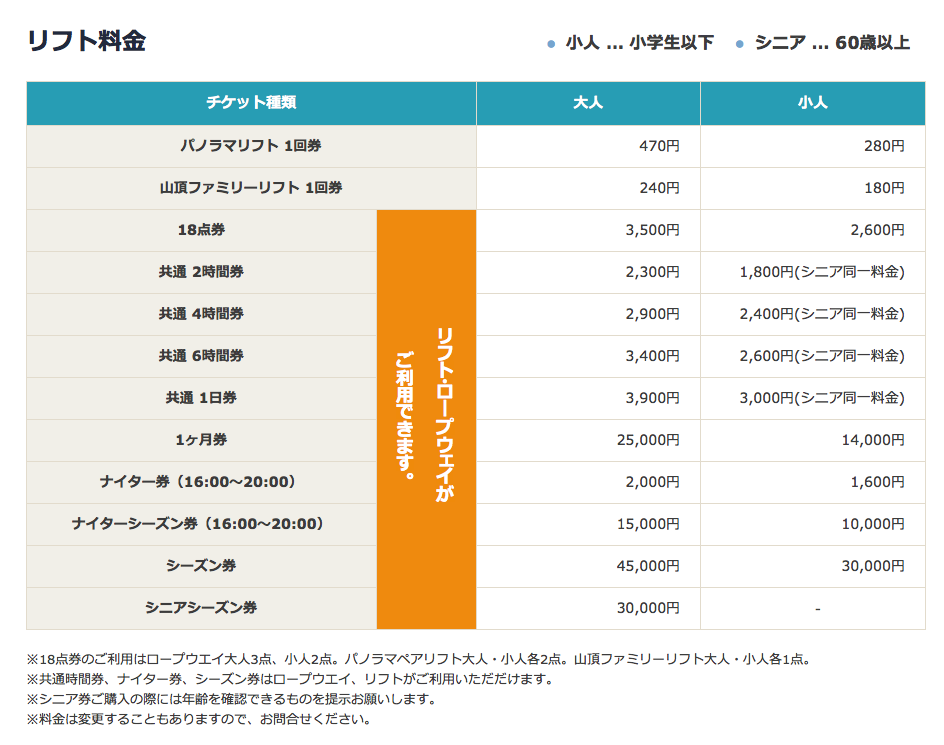 北海道自助遊攻略