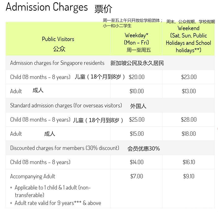 新加坡自助遊攻略