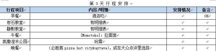 芬蘭自助遊攻略