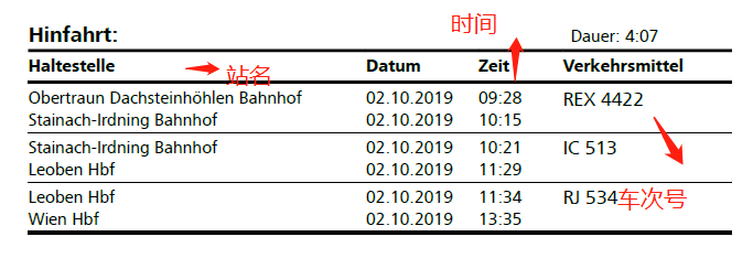 奧地利自助遊攻略