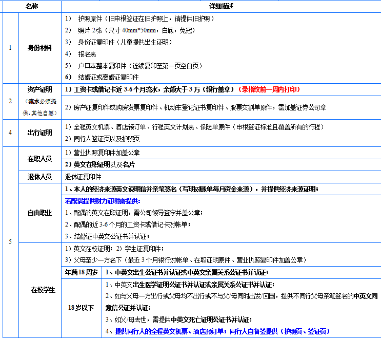 冰島自助遊攻略