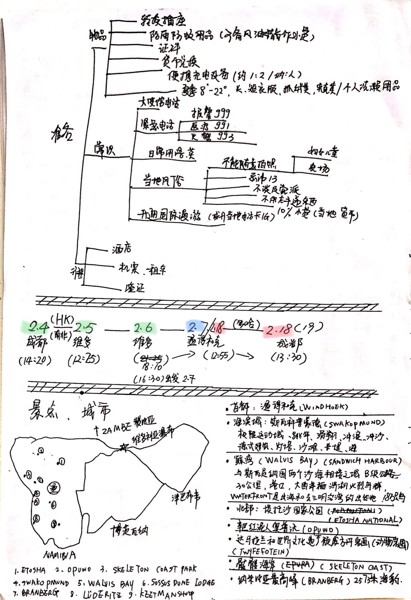 納米比亞自助遊攻略