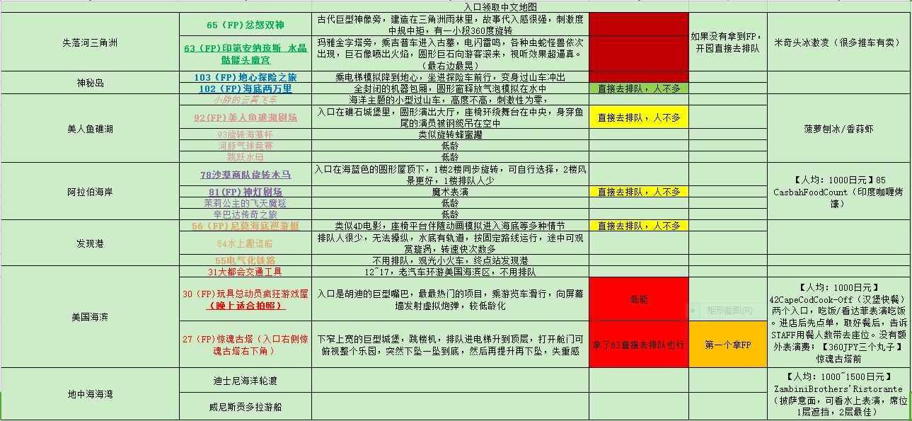 東京自助遊攻略