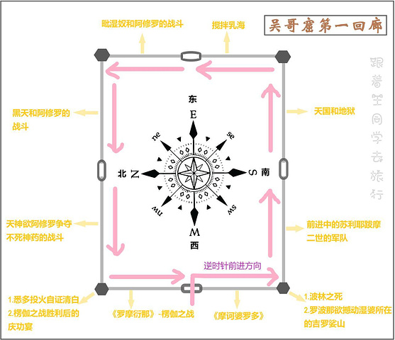 柬埔寨自助遊攻略