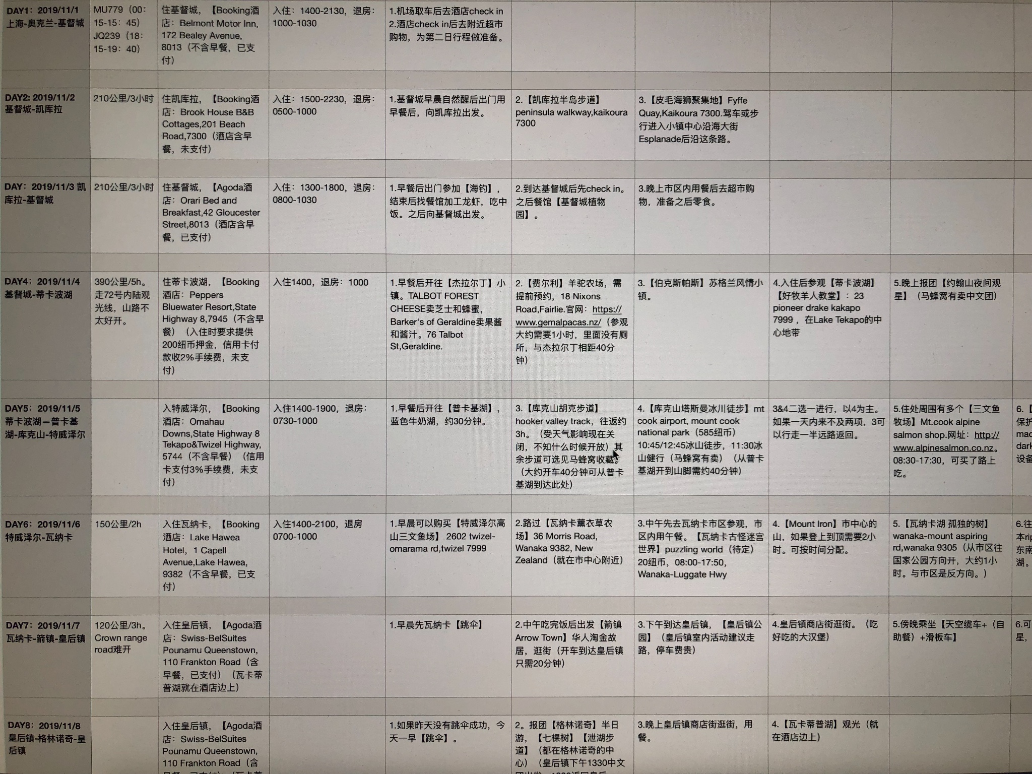 新西蘭自助遊攻略