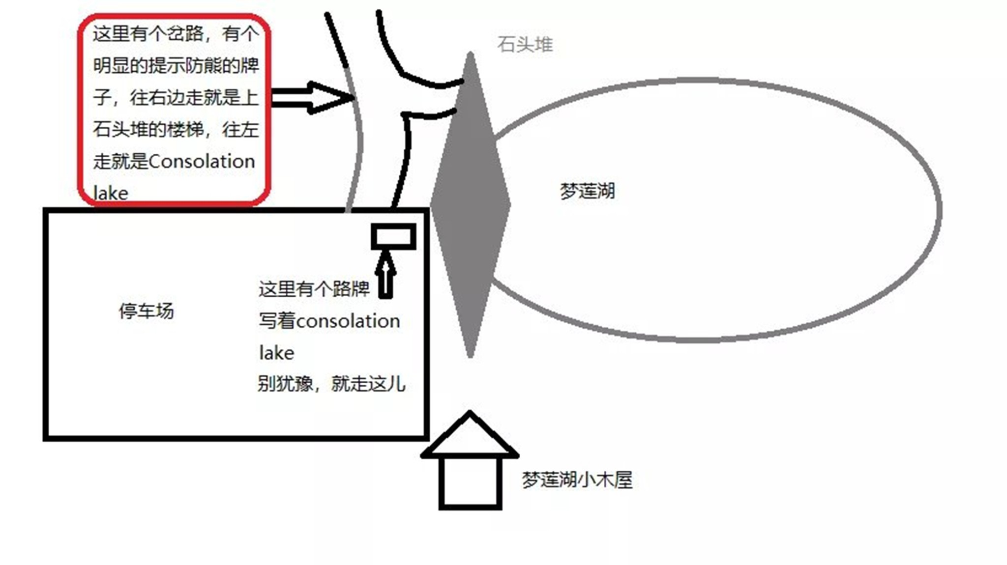 加拿大自助遊攻略