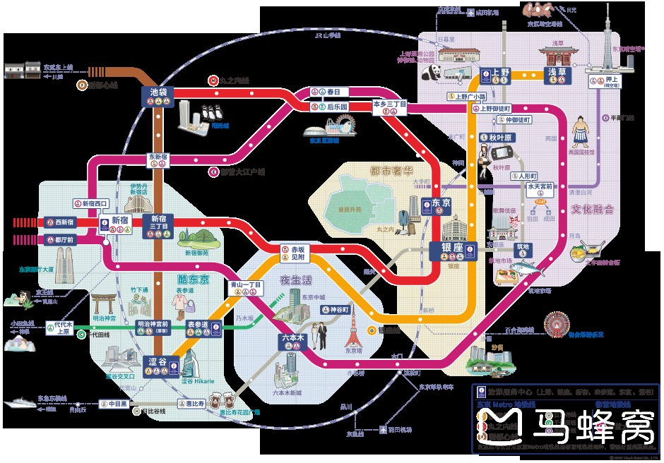 東京自助遊攻略