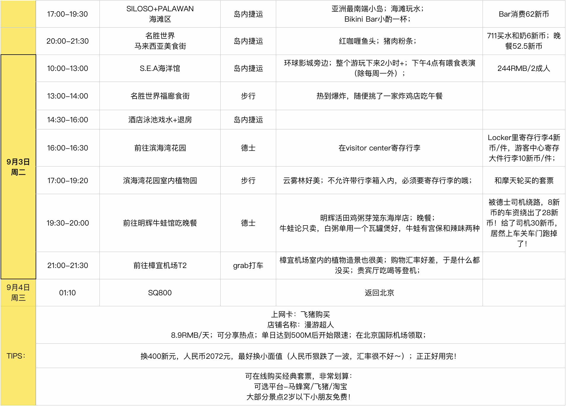 新加坡自助遊攻略