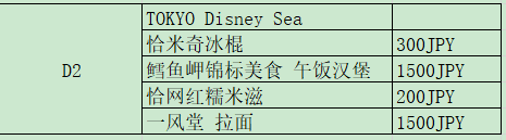 東京自助遊攻略