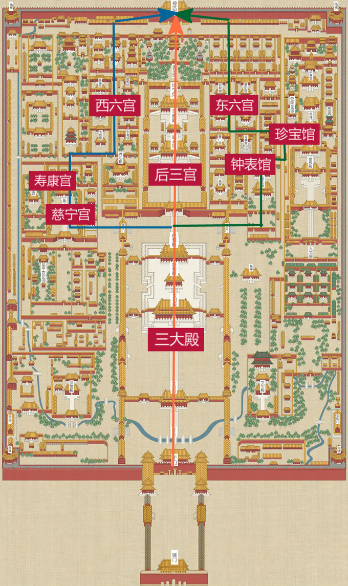 故宫中轴线介绍图片