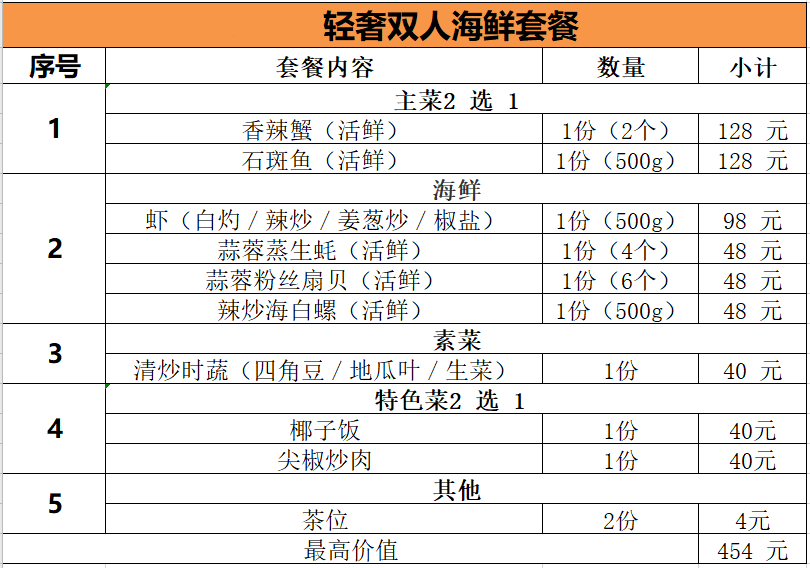 双人套餐菜单图片