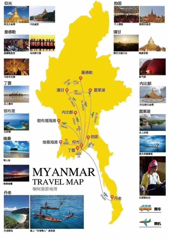 緬甸自助遊攻略