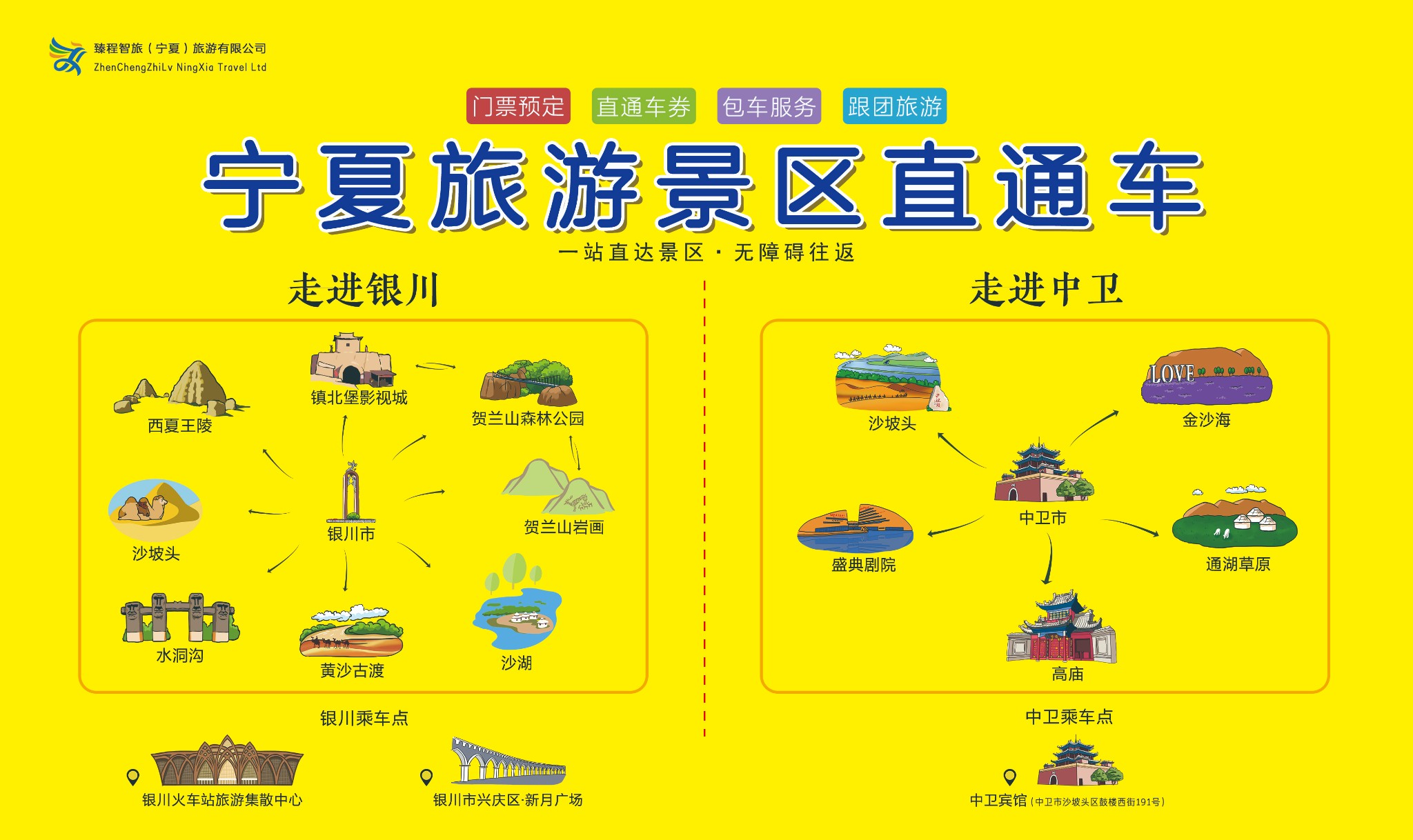 好评如潮，宁夏旅游景区直通车引领宁夏旅游新趋势