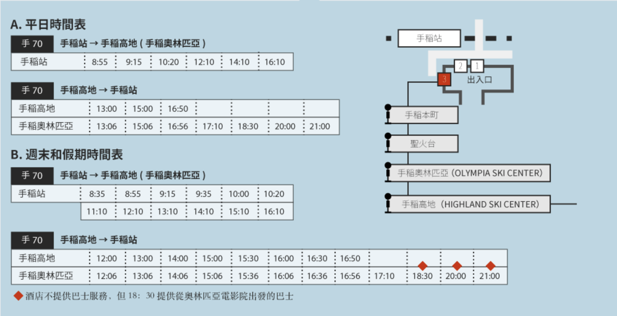 北海道自助遊攻略