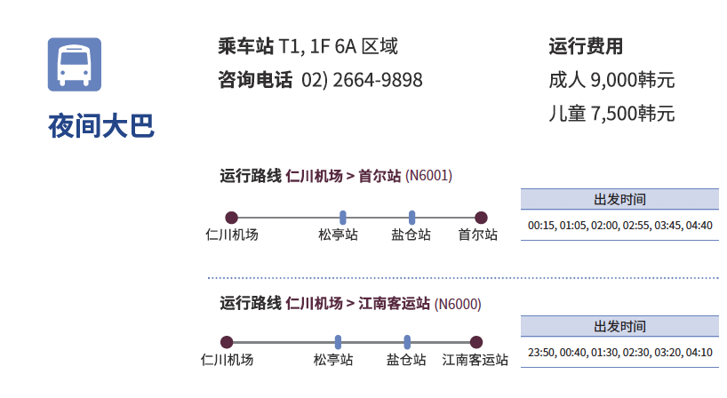 韓國自助遊攻略