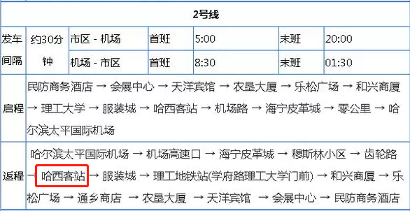 從哈爾濱太平機場打車到哈爾濱西站需要多少錢呀?