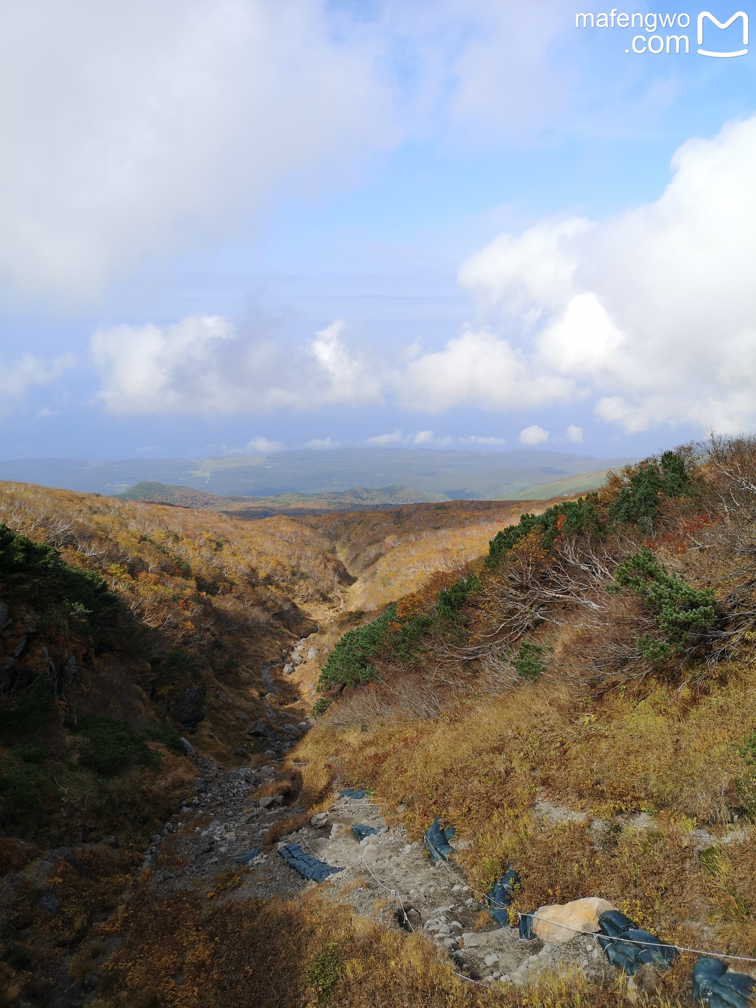 北海道自助遊攻略