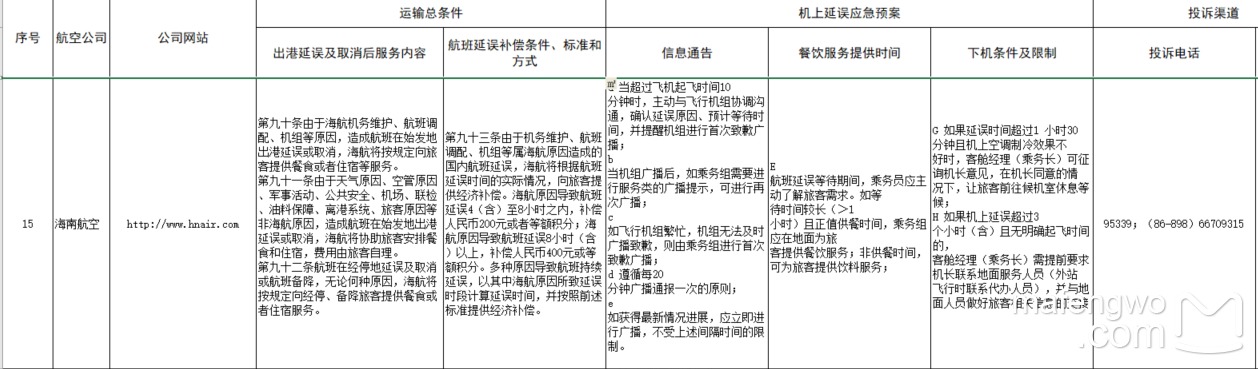 新西蘭自助遊攻略