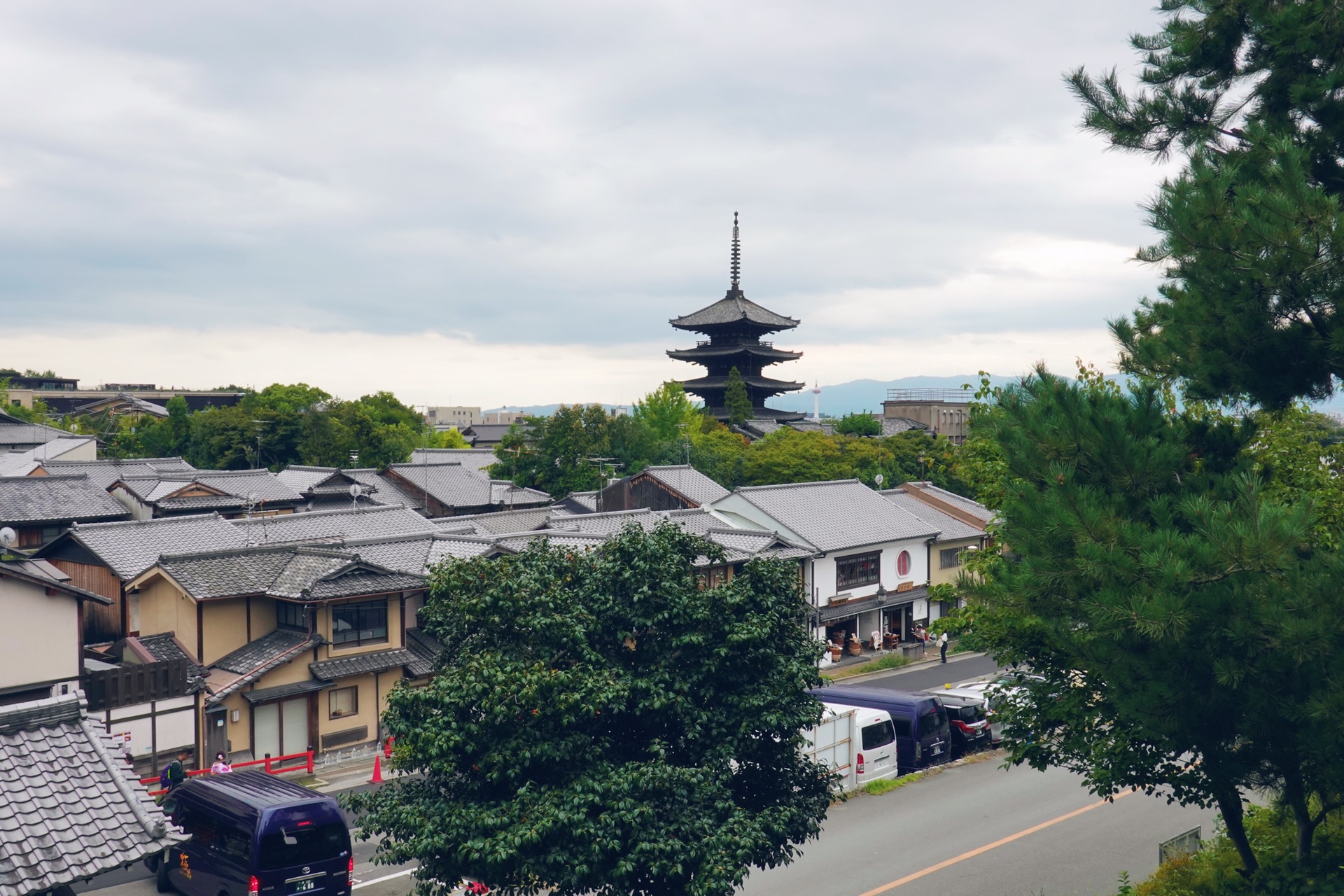 京都自助遊攻略