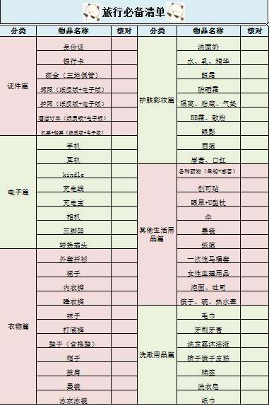 希腊自助遊攻略