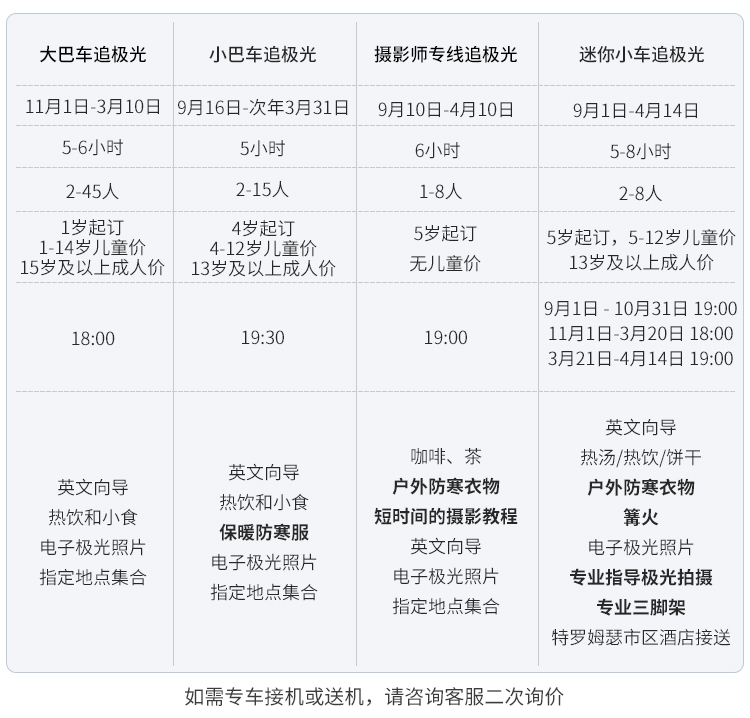 挪威人口多少钱_挪威的森林(3)