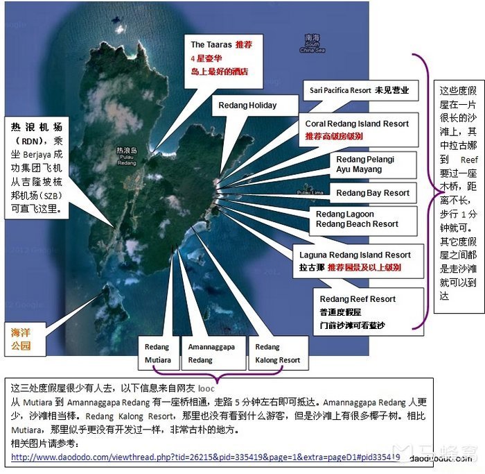 熱浪島自助遊攻略