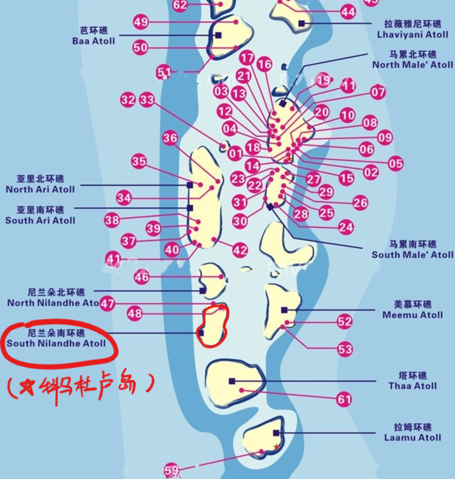 馬爾代夫自助遊攻略