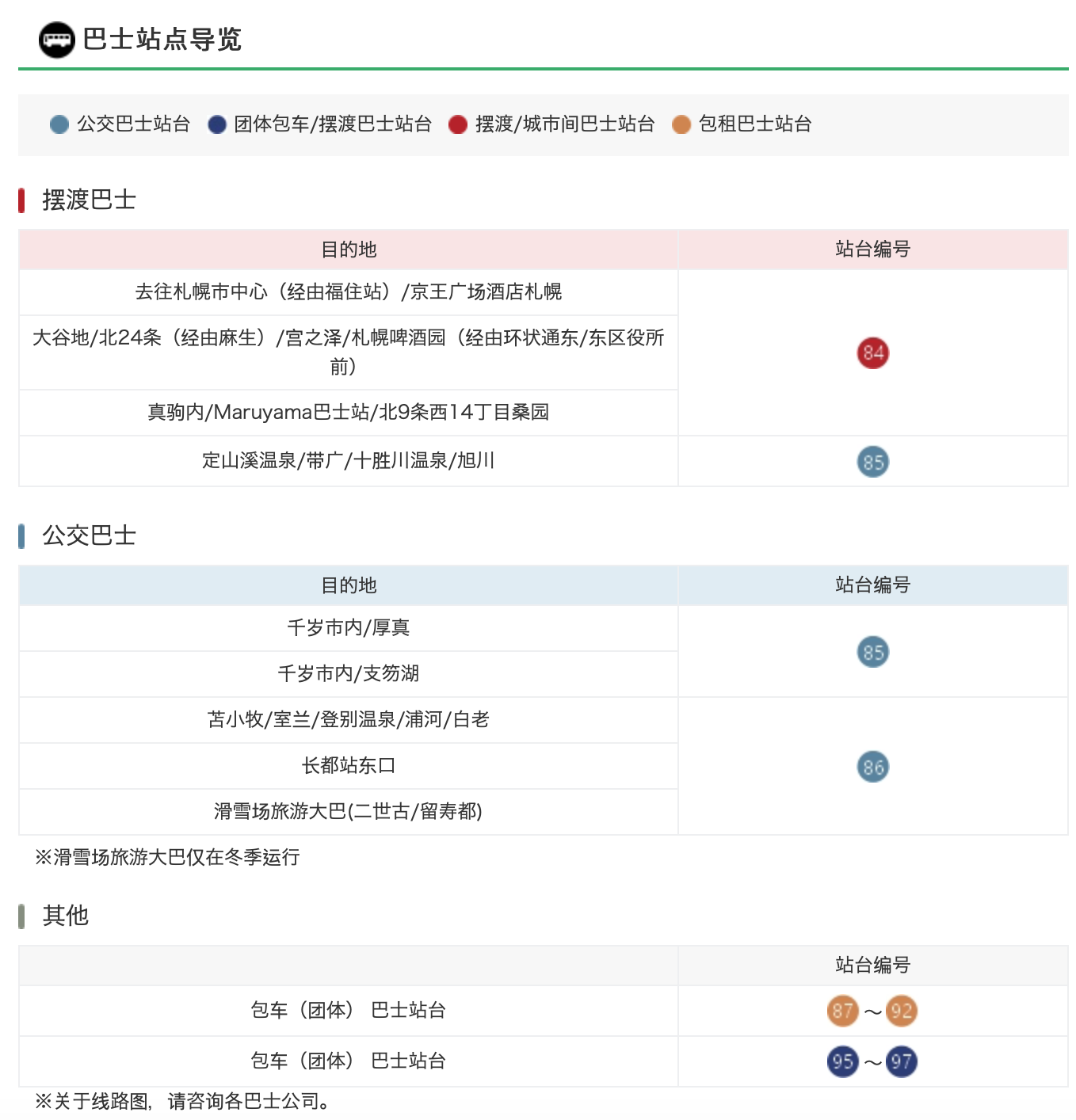 北海道自助遊攻略