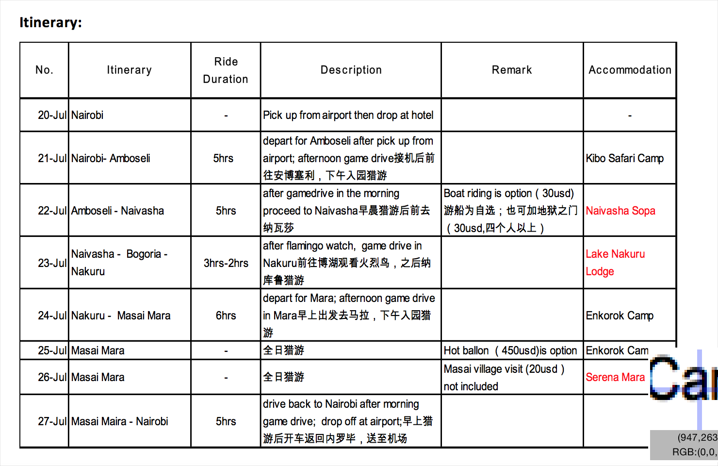 肯尼亞自助遊攻略