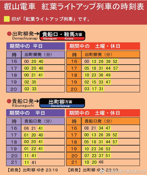 京都 叡山电车 红叶隧道 哪一站上车 贵船口 鞍马 还是二之濑 马蜂窝