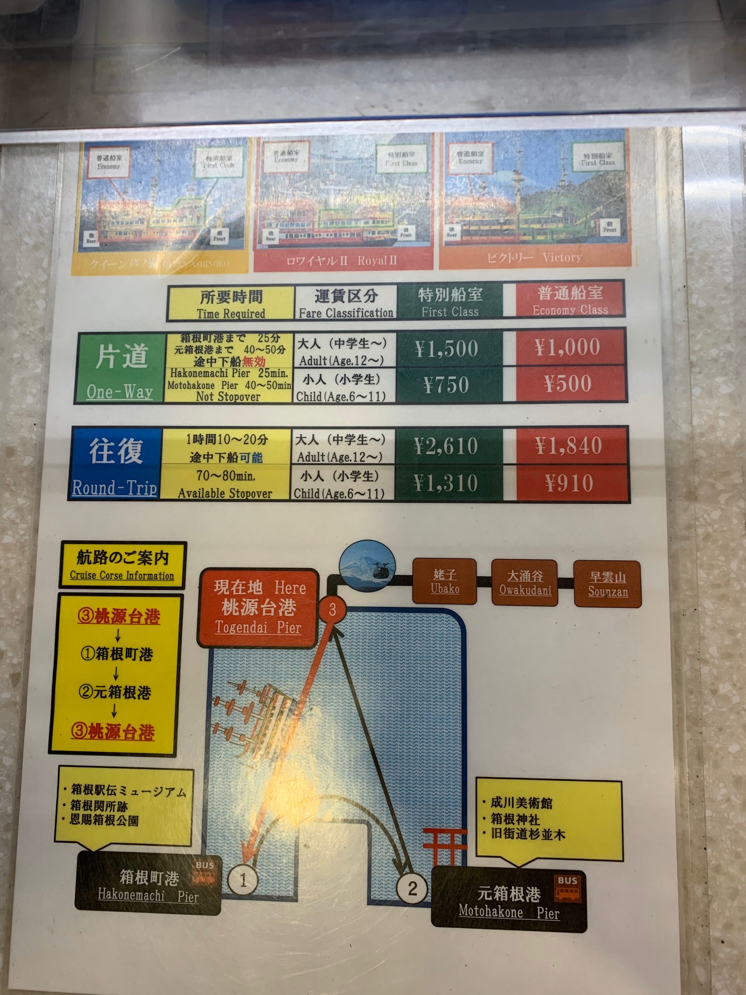 東京自助遊攻略