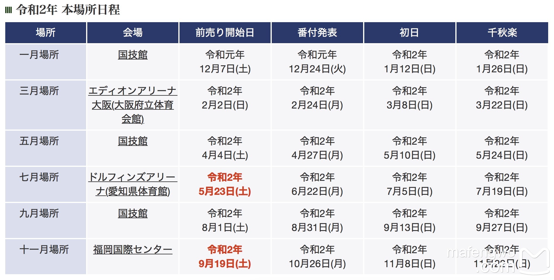 東京自助遊攻略