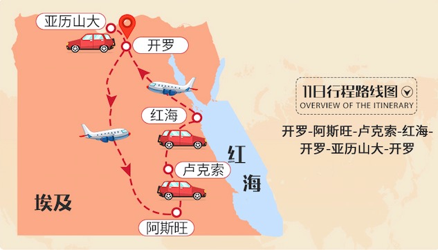 埃及11天经典全景游