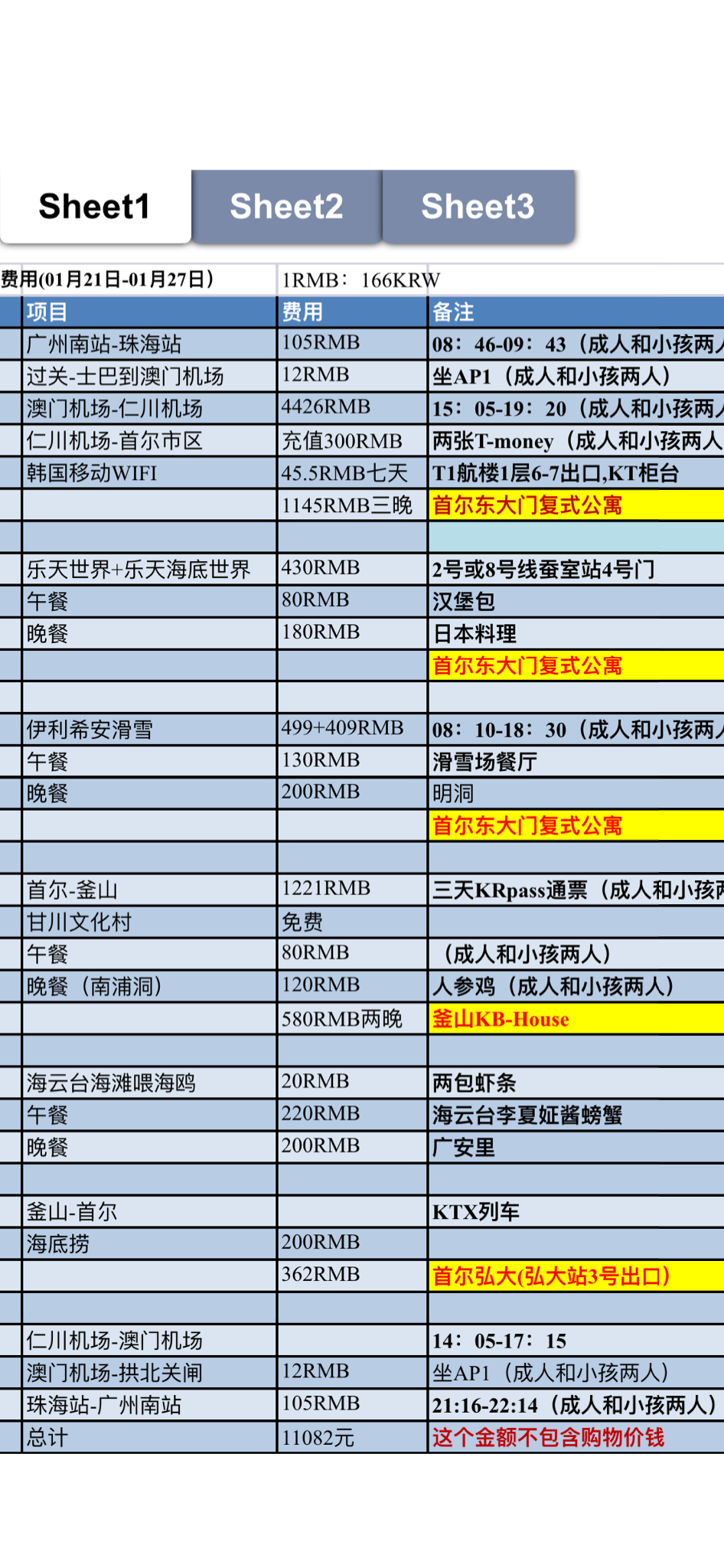 韓國自助遊攻略