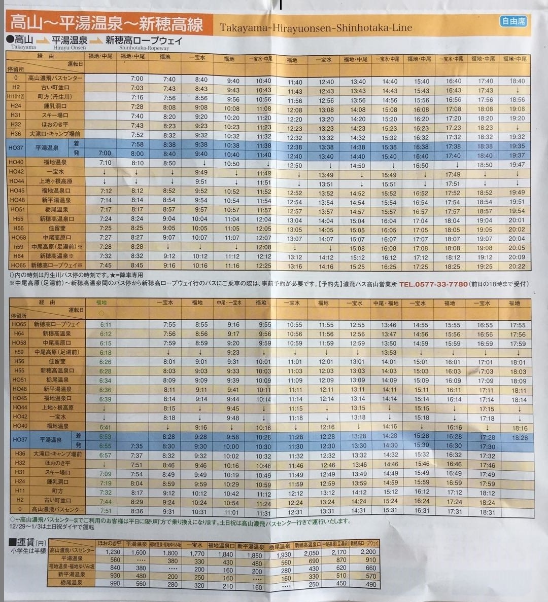 名古屋自助遊攻略