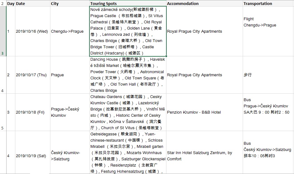 奧地利自助遊攻略