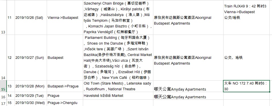 奧地利自助遊攻略