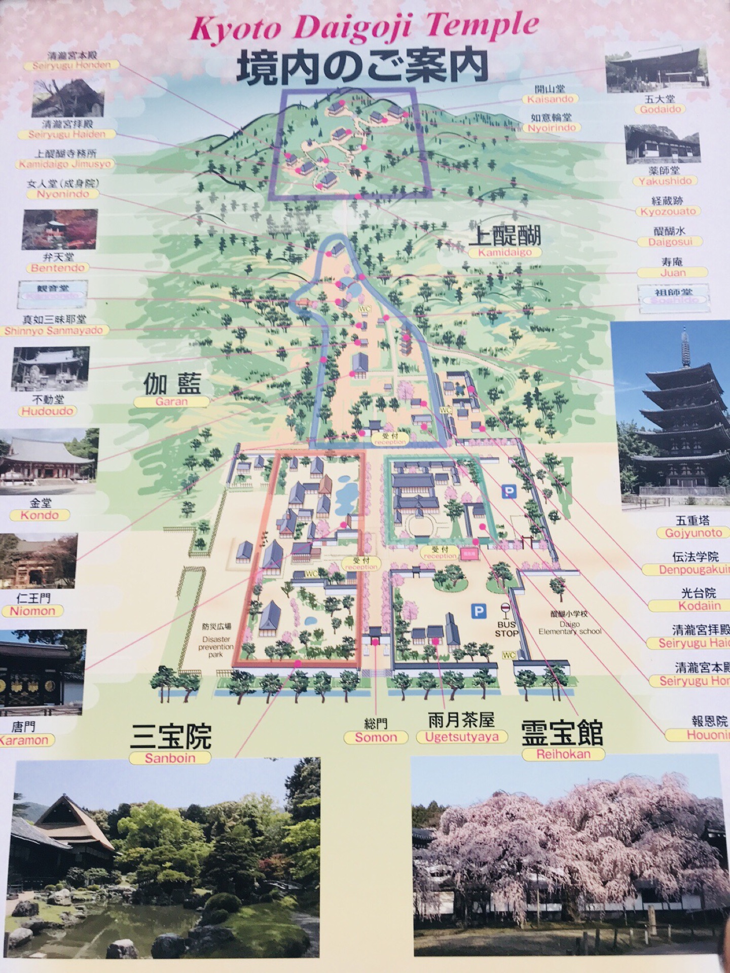 京都自助遊攻略