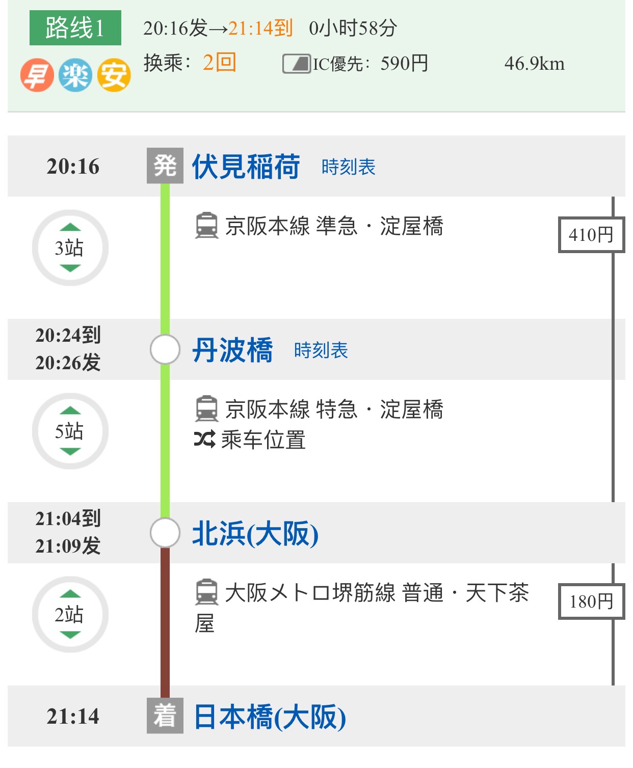 東京自助遊攻略