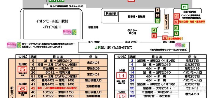 北海道自助遊攻略