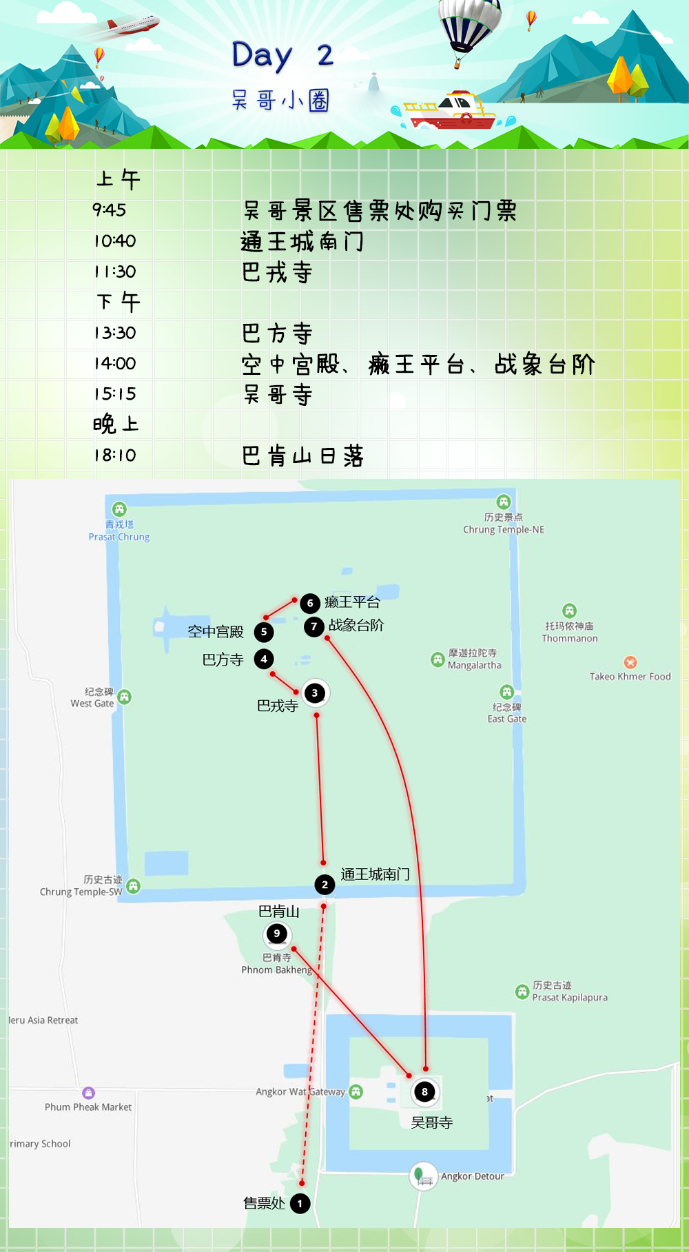 柬埔寨自助遊攻略