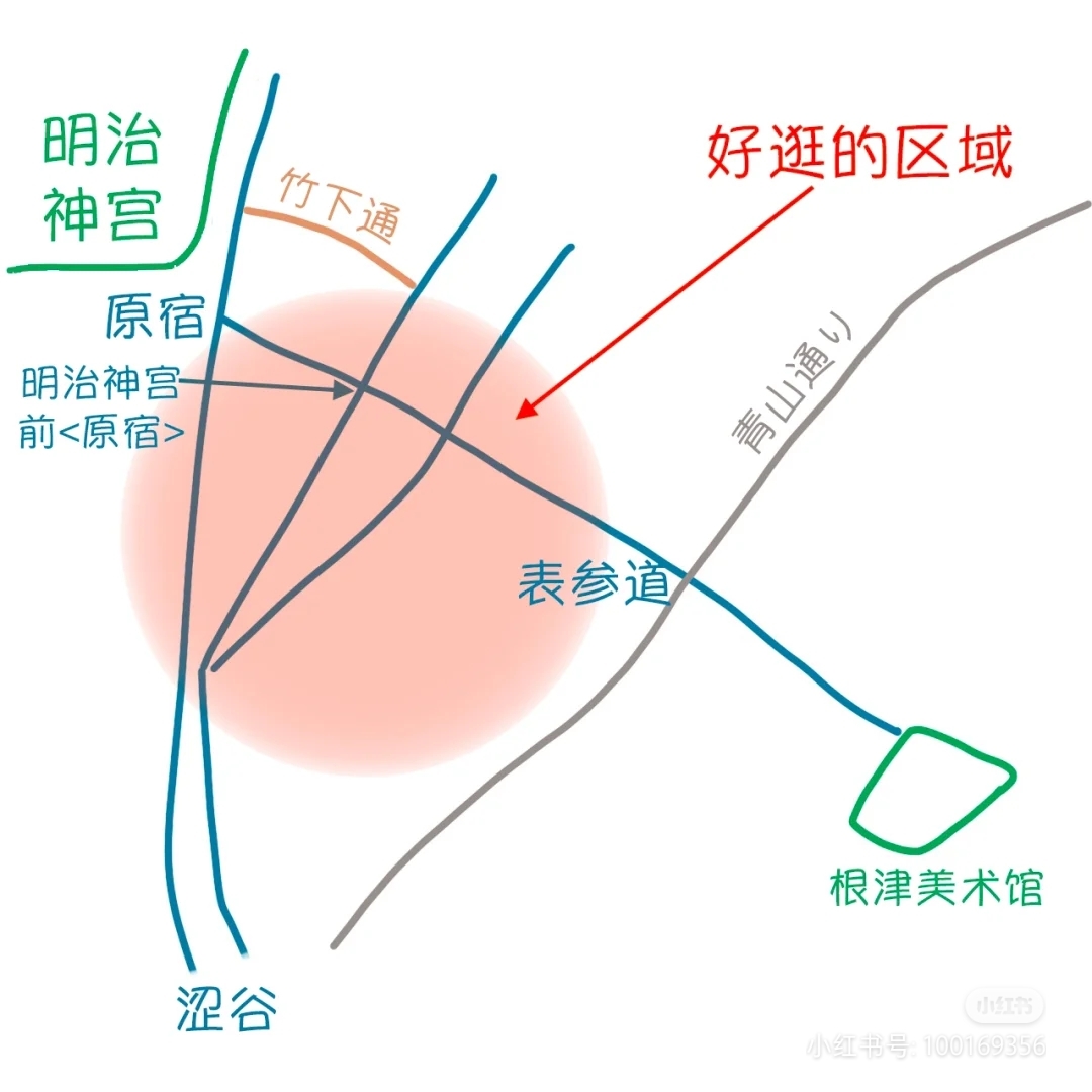 東京自助遊攻略