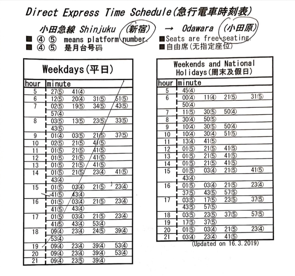 東京自助遊攻略