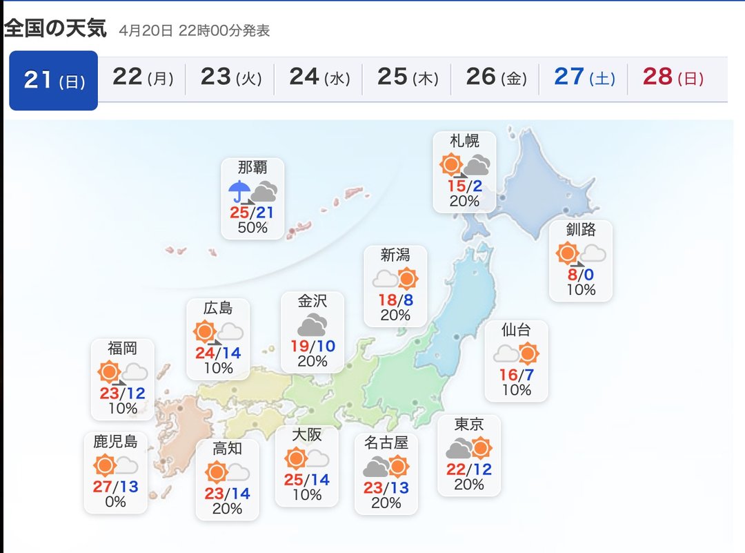 京都自助遊攻略