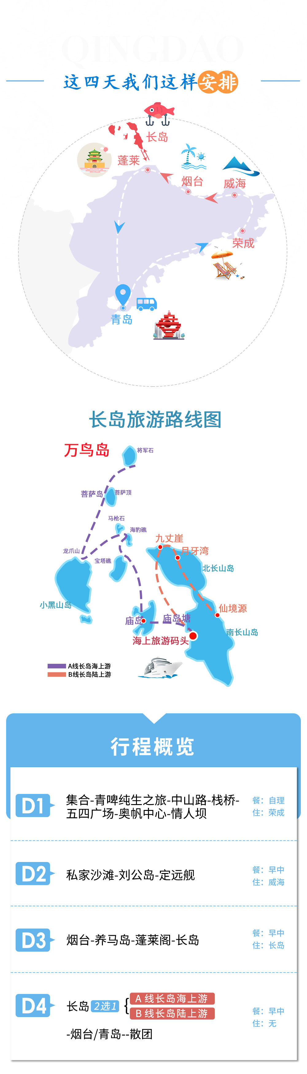 畅享胶东-私家沙滩 青岛-威海-烟台-蓬莱-长岛海上游4日游 蓬莱阁