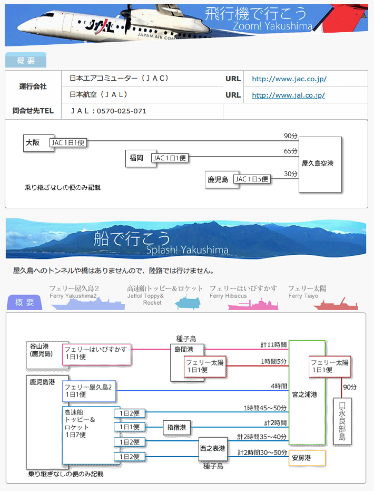 九州自助遊攻略